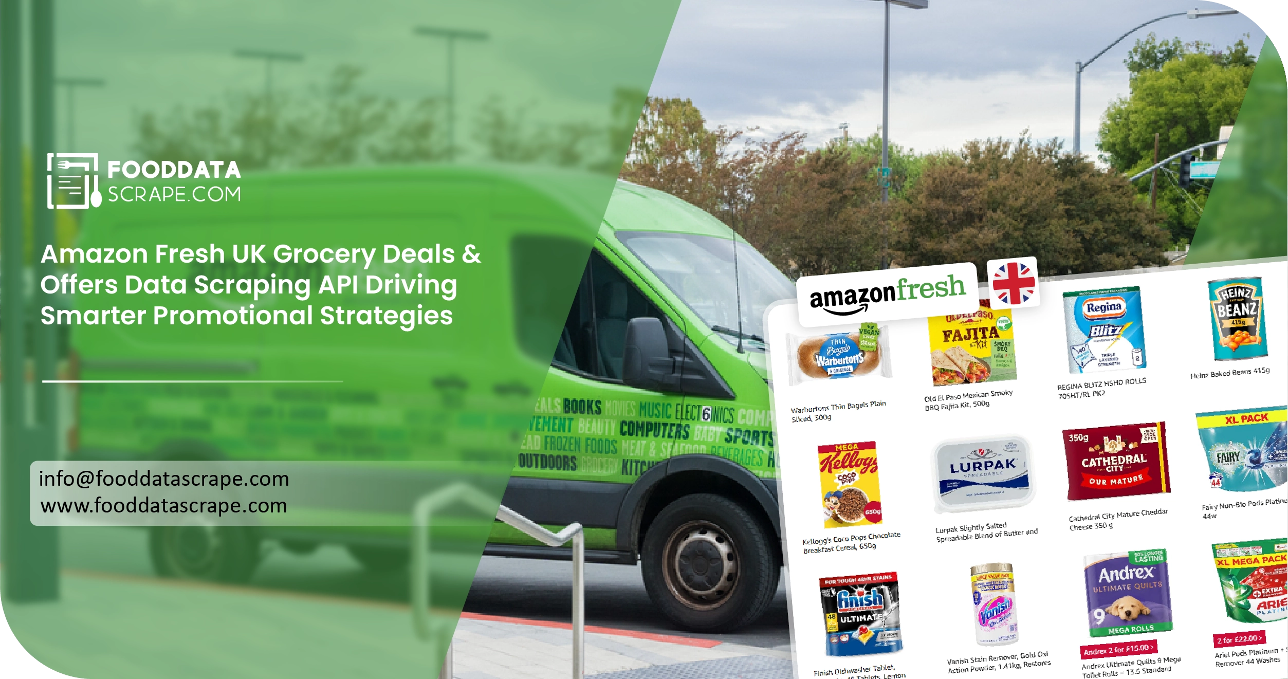 Amazon Fresh UK Grocery Deals Data Scraping
